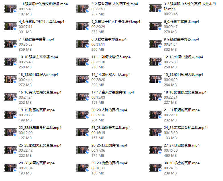 洞悉真相 强者-思维